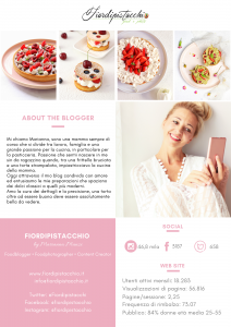 Media Kit